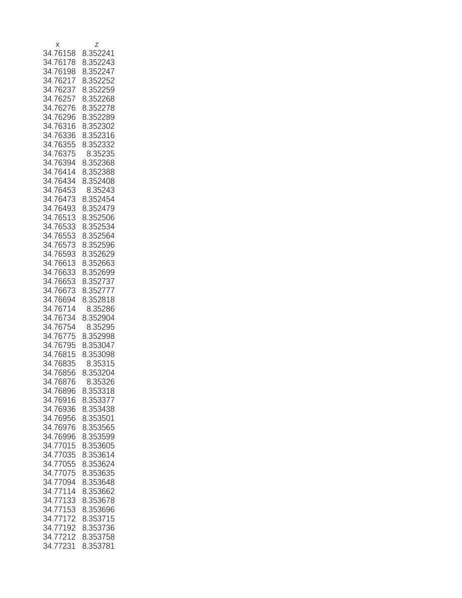 2020年国赛D题附件 (3)(1).xlsx_第1页