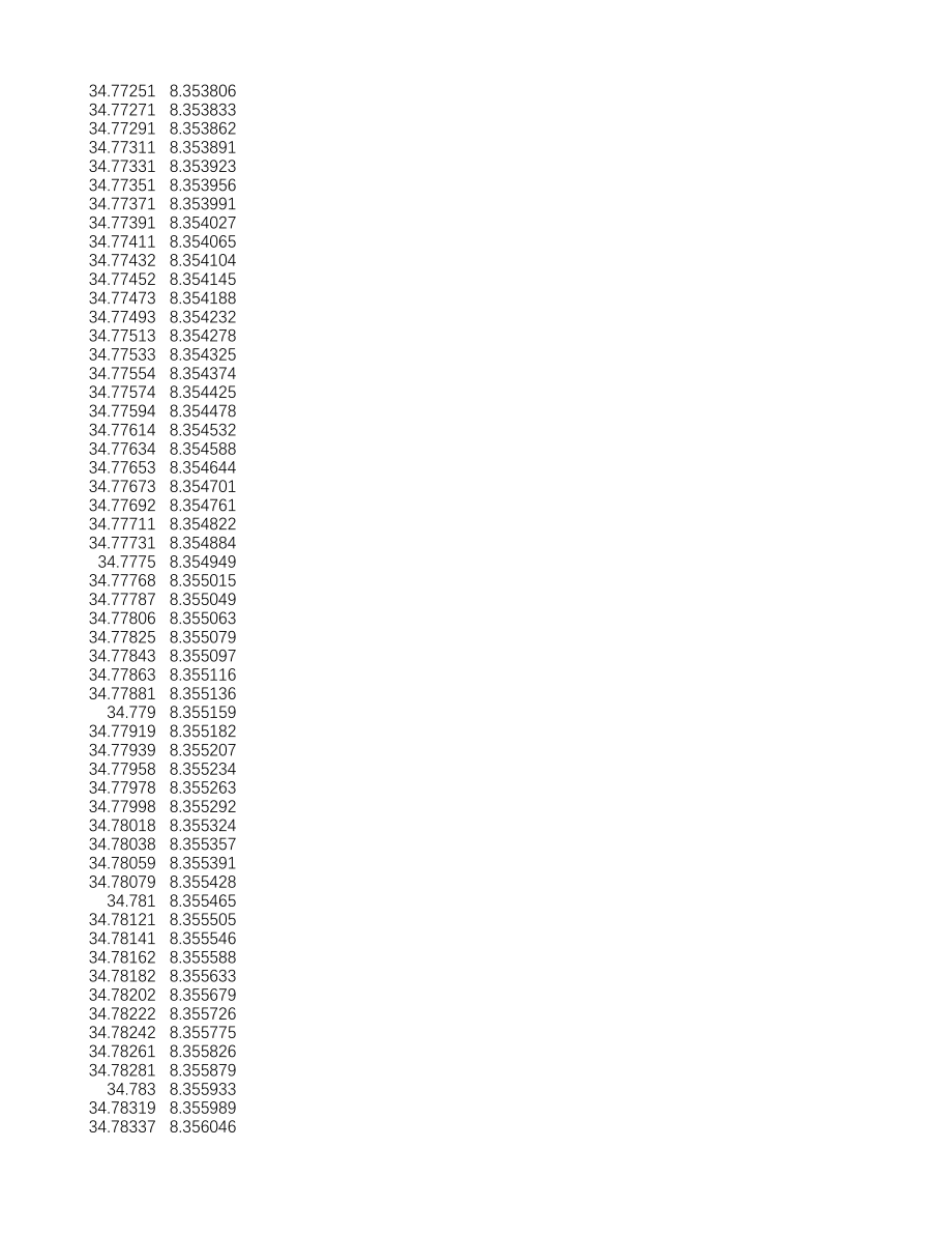 2020年国赛D题附件 (3)(1).xlsx_第2页