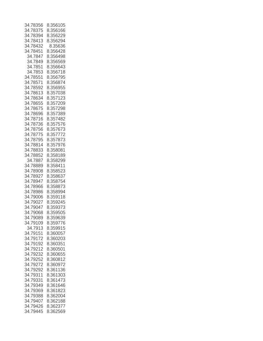 2020年国赛D题附件 (3)(1).xlsx_第3页