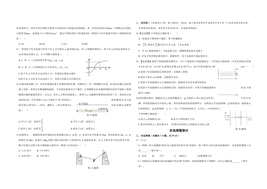 2018年浙江省高考物理【4月】（原卷版）（www.ximiyu.com）(1).doc_第2页