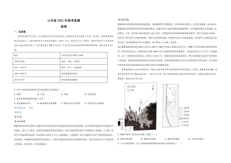 2021年高考真题 地理(山东卷)（含解析版）.doc_第1页