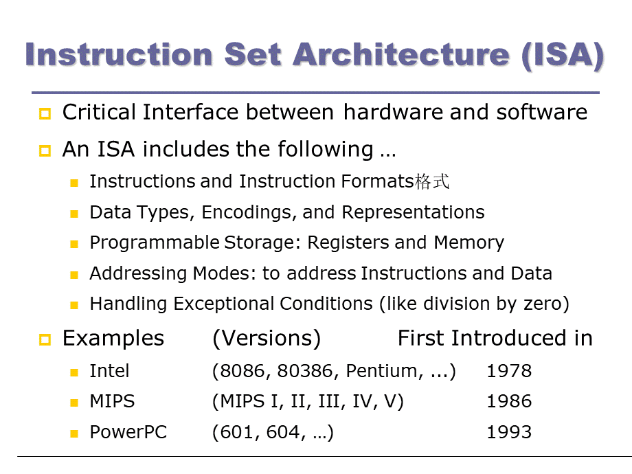 2.Language+of+the+Computer.ppt_第3页