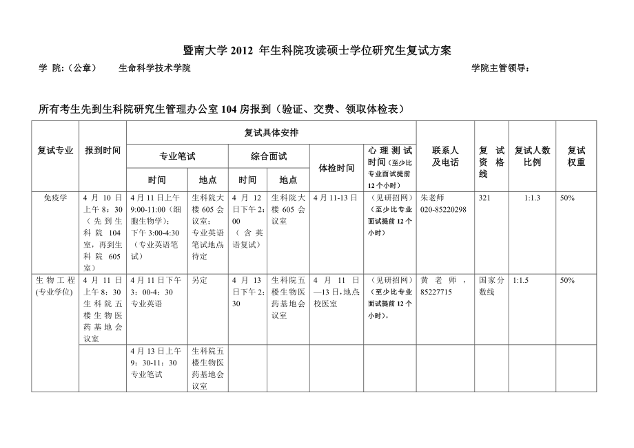 2012硕士复试方案（生科院）.doc_第1页