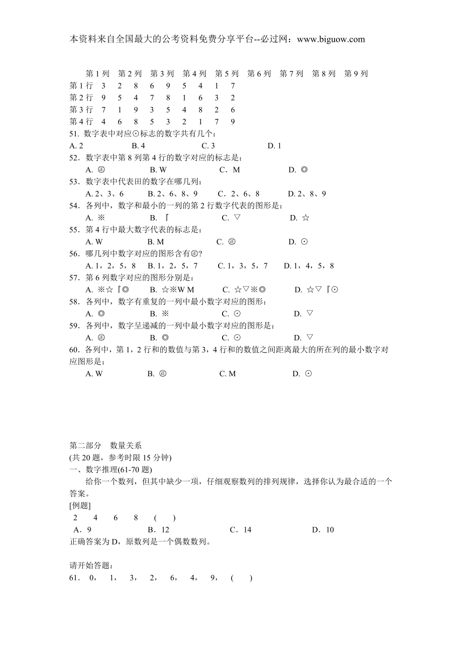 2004年江苏省行政职业能力测验B类真题【完整+答案】.doc_第3页