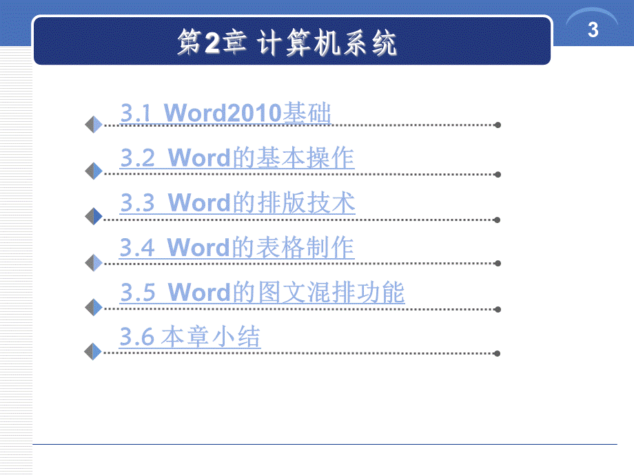 第3章 Word2010的使用.pptx_第3页