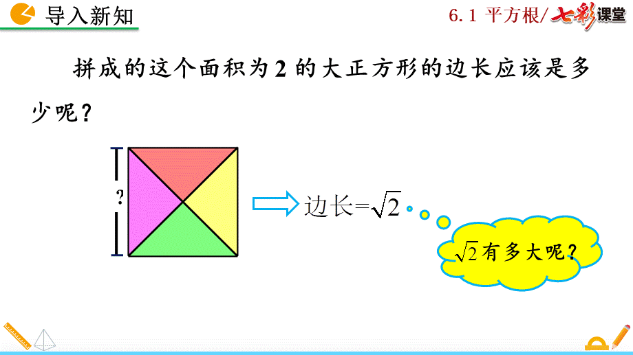 6.1 平方根（第2课时）.pptx_第2页