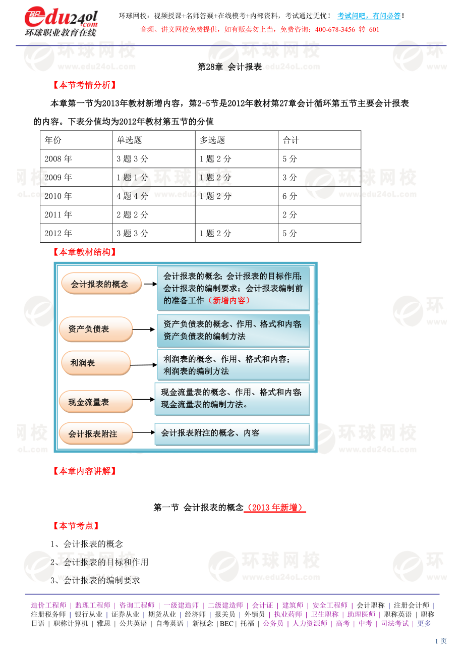 s570-1-64-2013-91132339(1).doc_第1页