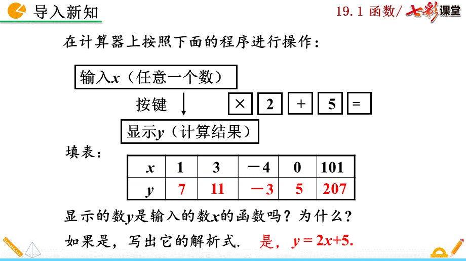 19.1.2 函数的图象（第2课时）.pptx_第2页