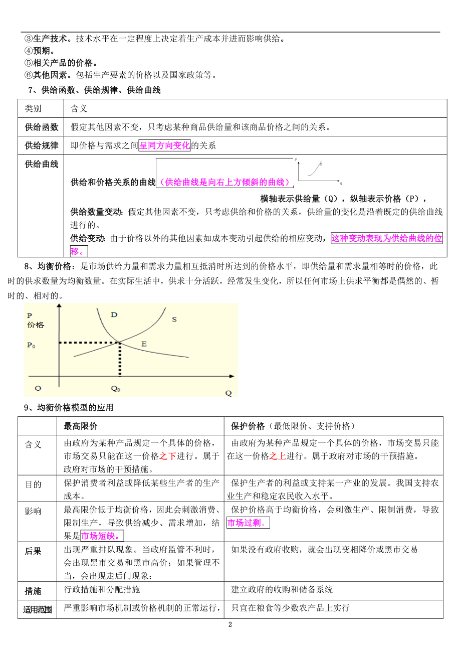 2013年中级经济师职称考试经济基础知识笔记.doc_第2页