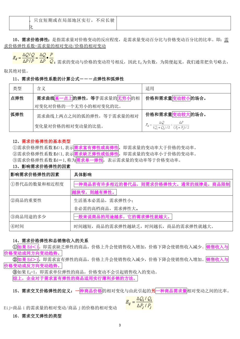 2013年中级经济师职称考试经济基础知识笔记.doc_第3页