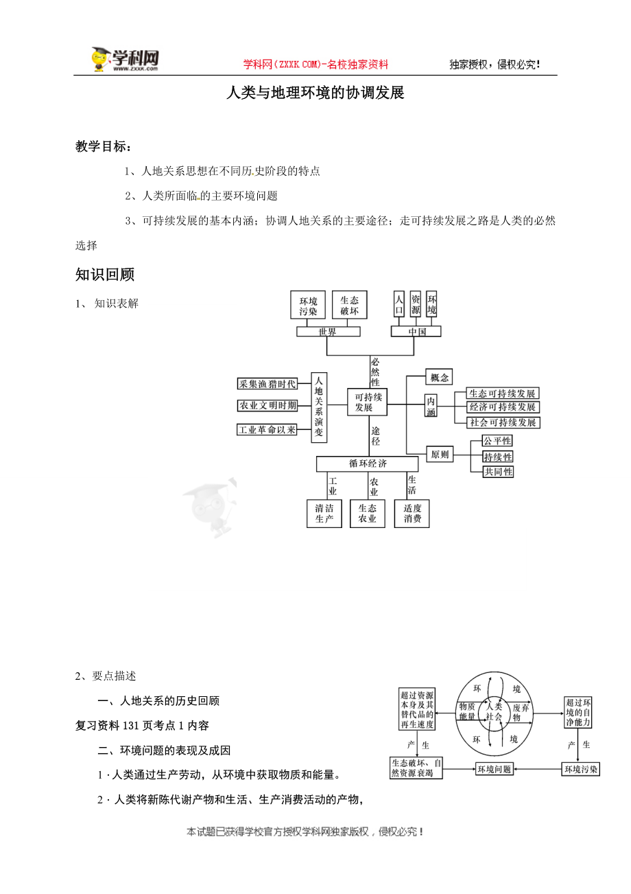 [中学联盟]江苏省徐州经济技术开发区高级中学2018届高考地理一轮复习教案：人类与地理环境的协调发展.doc_第1页