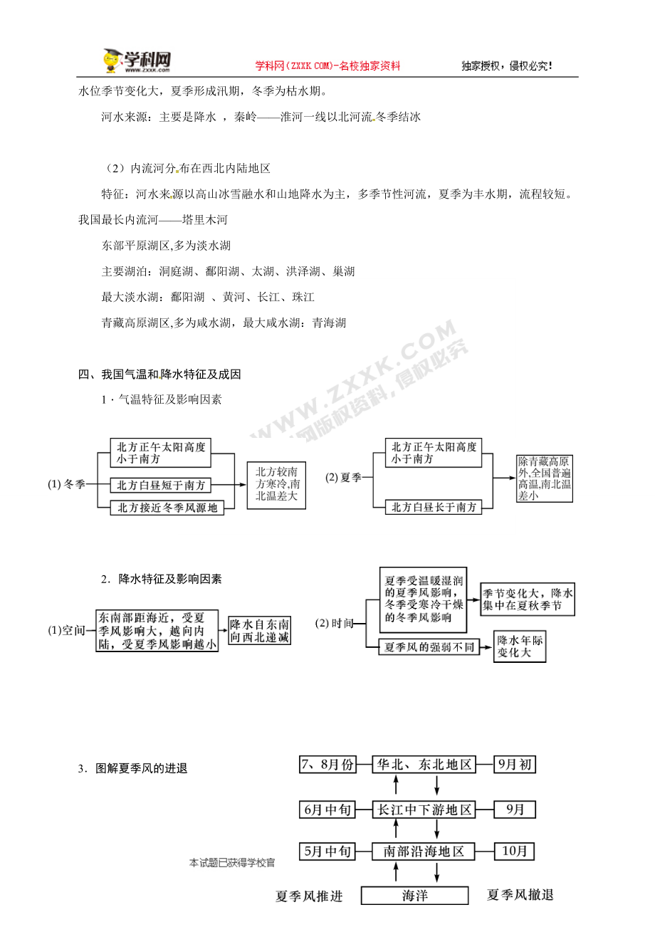 [中学联盟]江苏省徐州经济技术开发区高级中学2018届高考地理一轮复习教案：中国行政区划地形河流气候.doc_第2页