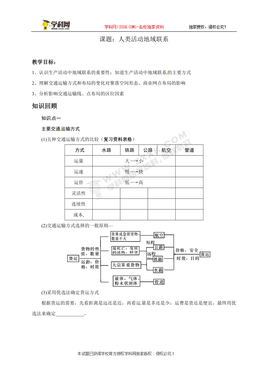 [中学联盟]江苏省徐州经济技术开发区高级中学2018届高考地理一轮复习教案：人类活动地域联系.doc_第1页