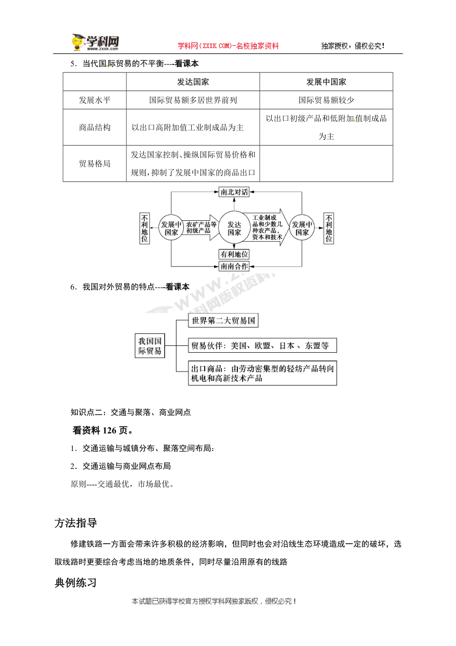 [中学联盟]江苏省徐州经济技术开发区高级中学2018届高考地理一轮复习教案：人类活动地域联系.doc_第3页