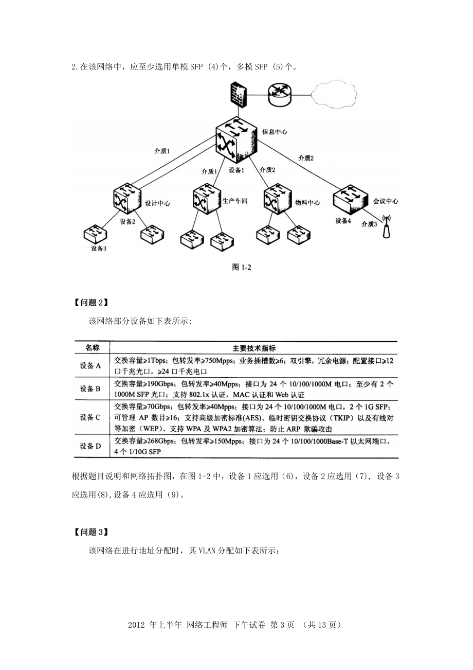 2012年上半年 网络工程师 应用技术.docx_第3页