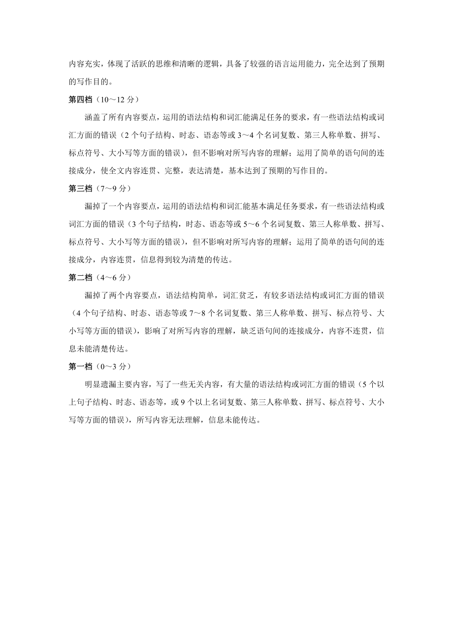 万唯中考2020山西线上大模考 英语参考答案及评分标准.doc_第3页