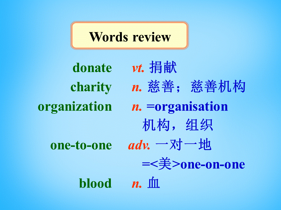 江苏省宿迁市泗洪县育才实验学校八年级英语下册 Unit 6 Sunshine for all P3 Grammar课件 .ppt_第2页