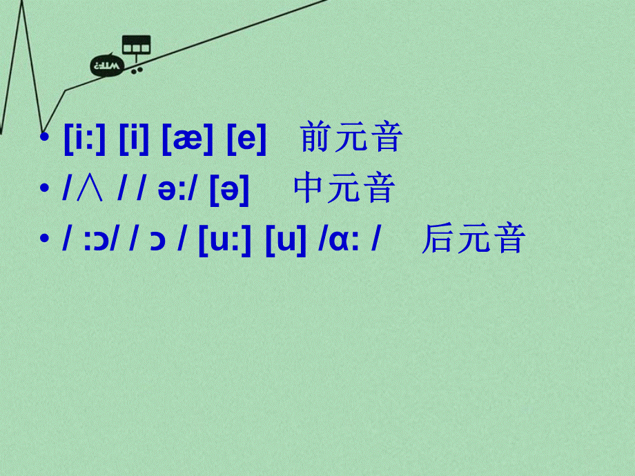 江苏省仪征市月塘中学七年级英语上册 Unit 4 My day Study skills task课件 .ppt_第3页