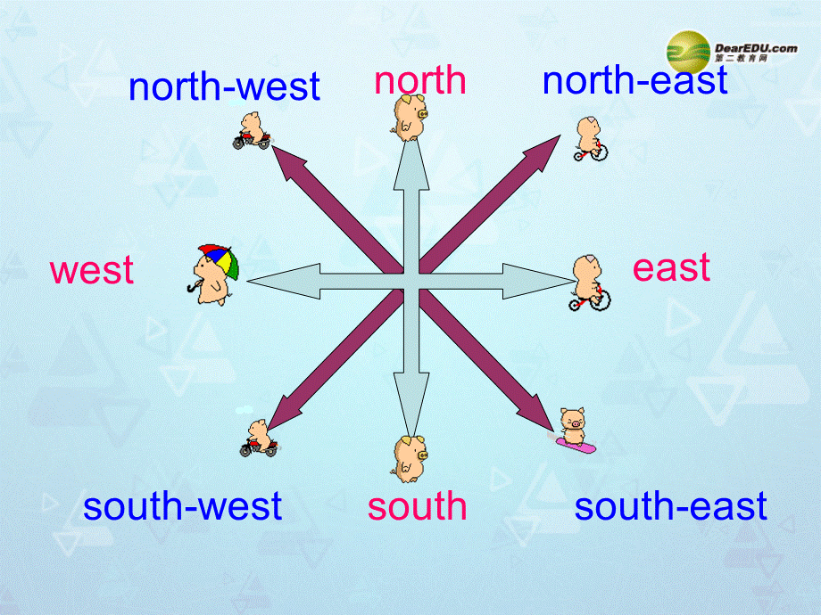 牛津译林初中英语七下Unit 4 Finding your way Welcome 2课件 .ppt_第3页