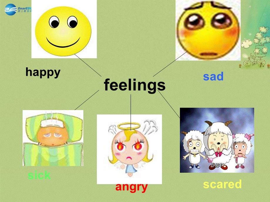 冀教初中英语七上《Lesson 14 Colours and Feelings》PPT课件 (1).ppt_第3页