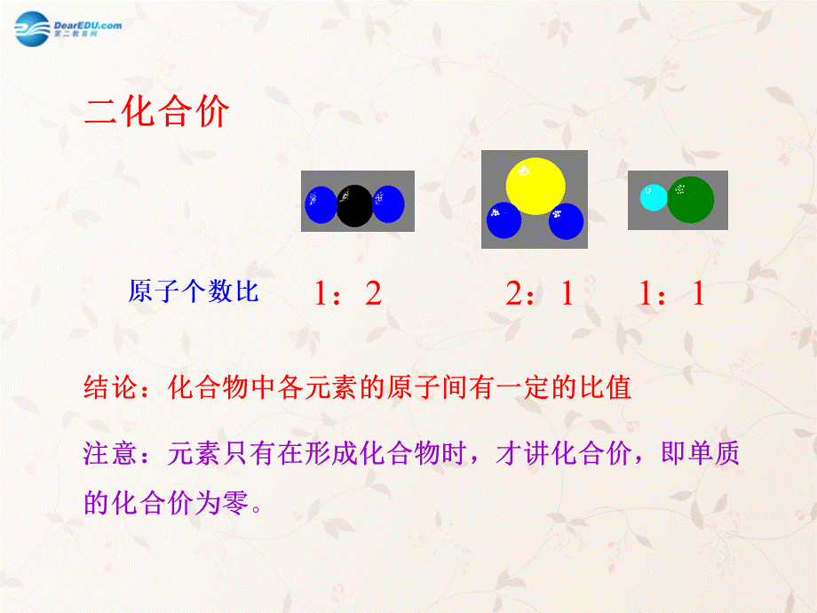 人教初中化学九上《4课题4化学式与化合价》PPT课件 (14).ppt_第3页