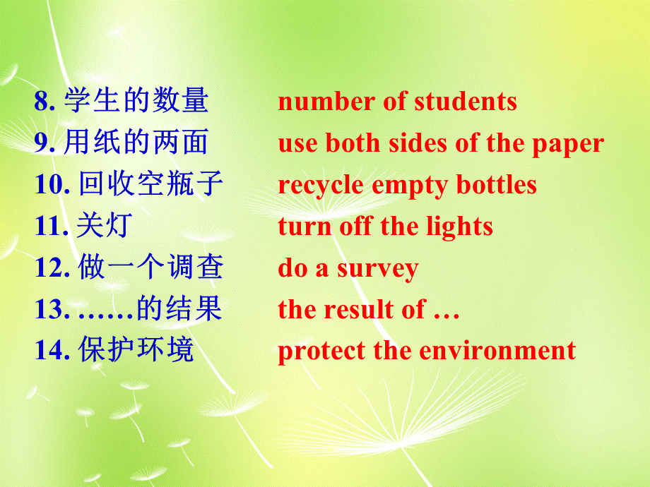 江苏省永丰初级中学八年级英语下册 Unit 8 A green world Study skills课件 .ppt_第3页