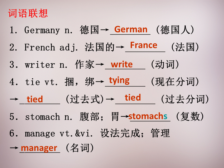 江苏省永丰初级中学八年级英语下册 Unit 4 A good read Revision课件 .ppt_第2页