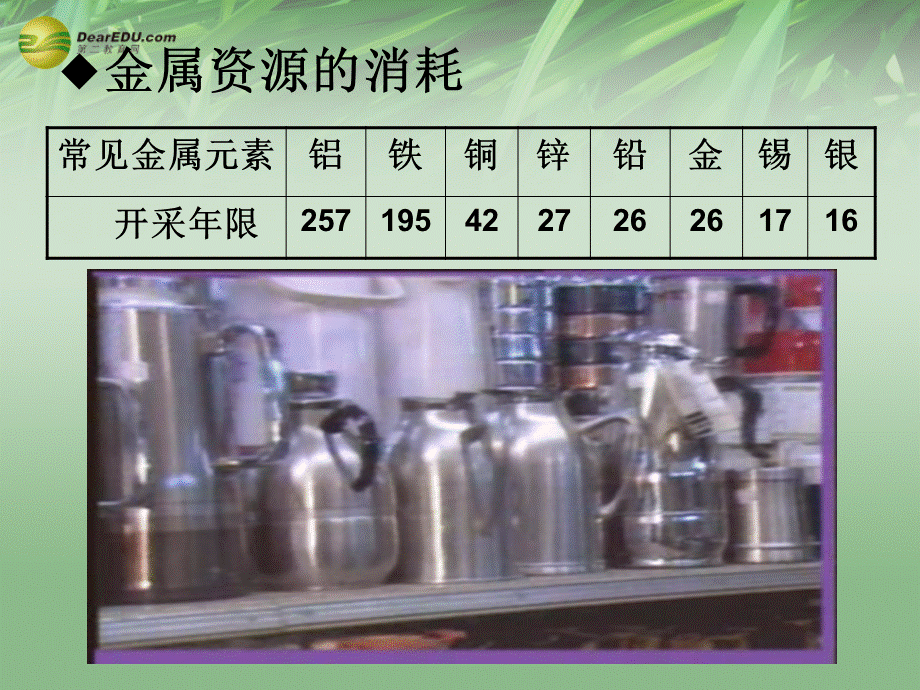 粤教初中化学九下《6.4 珍惜和保护金属资源》PPT课件 (9).ppt_第2页