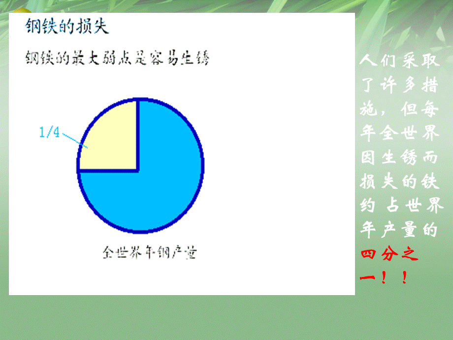 粤教初中化学九下《6.4 珍惜和保护金属资源》PPT课件 (9).ppt_第3页