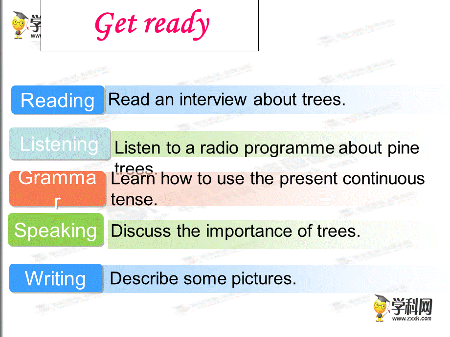 牛津深圳初中英语七下《Module2 Unit 4 Save the trees.》PPT课件period 2 Reading.ppt_第2页