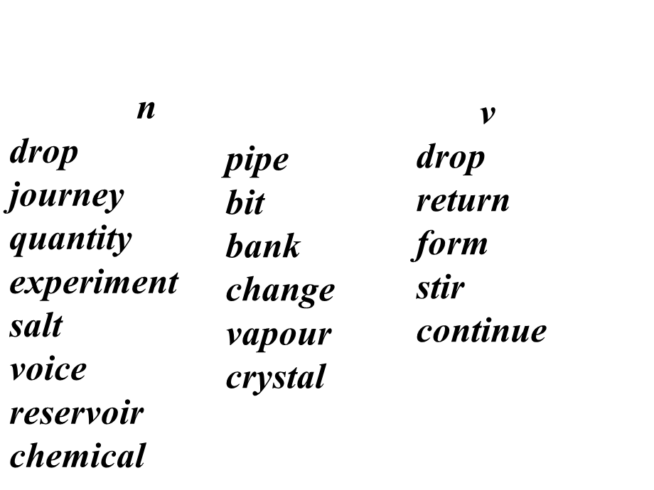 牛津深圳初中英语七下《Module3 Unit 5 Water》PPT课件 period1-words.ppt_第2页