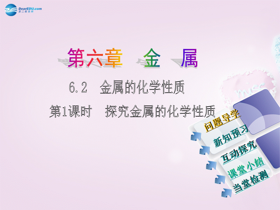 粤教初中化学九下《6.2 金属的化学性质》PPT课件 (3).ppt_第2页