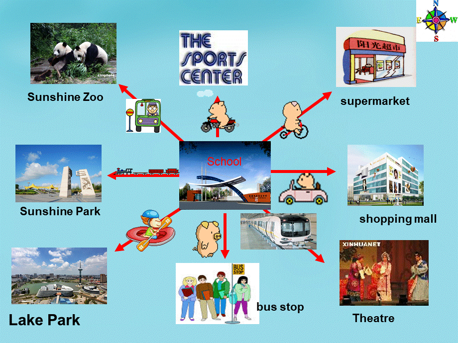 牛津译林初中英语七下 Unit 4 Finding your way Reading课件 .ppt_第3页