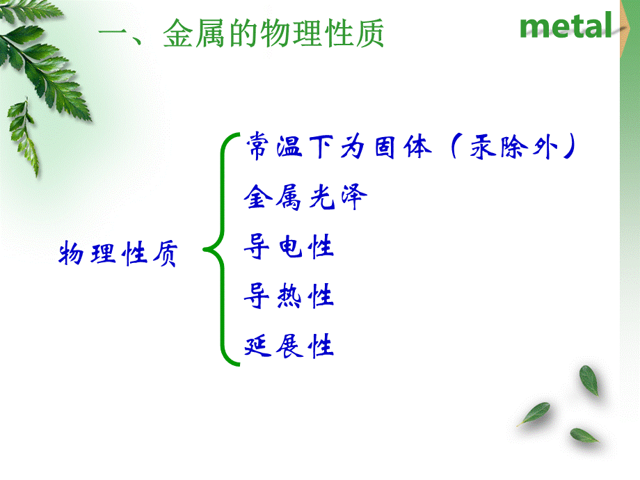 粤教初中化学九下《6.2 金属的化学性质》PPT课件 (7).ppt_第3页