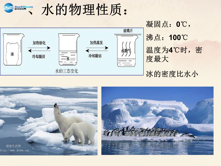 粤教初中化学九上《4.2 水的组成》PPT课件 (1).ppt_第3页