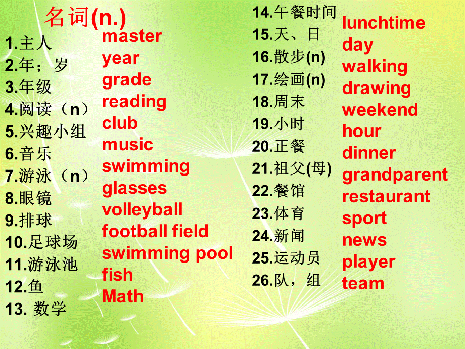 福建省福清第一中学七年级英语上册 Unit 1 This is me课件 .ppt_第3页