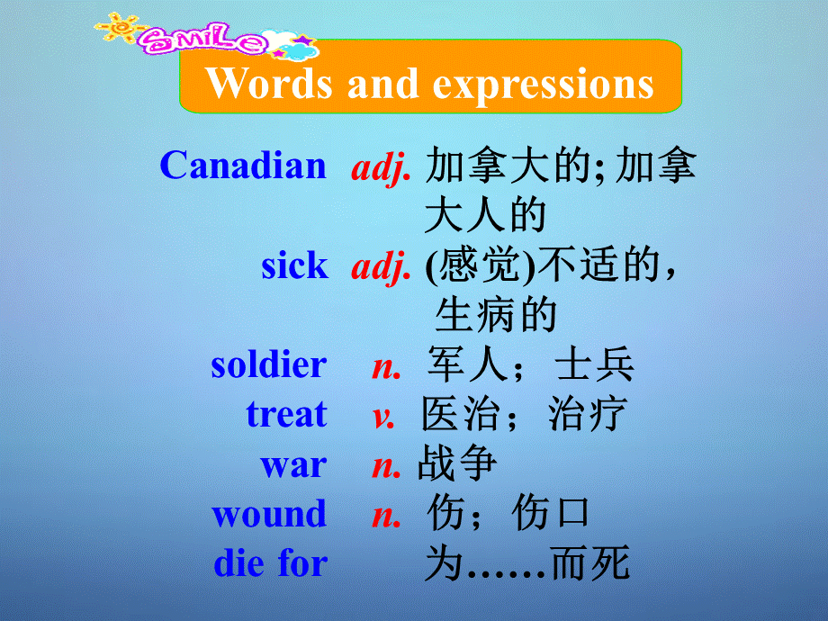 山东省潍坊高新技术产业开发区东明学校九年级英语上册 Module 3 Unit 2 There were few doctors, so he had to work very hard on his own课件.ppt_第2页