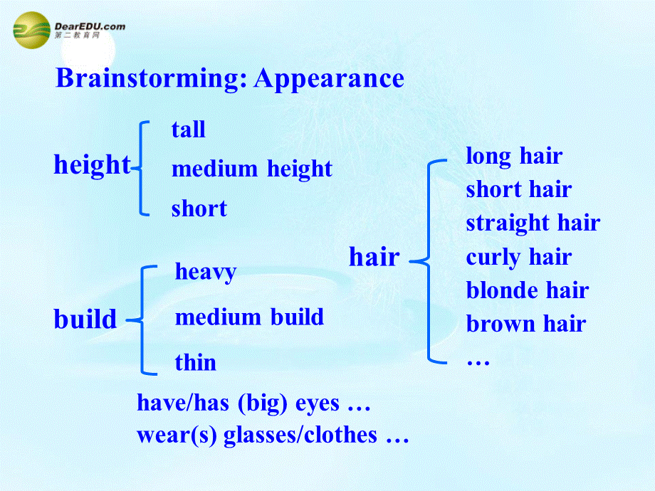 八年级英语下册 Unit 3 I used to be afraid of the dark Section A教学课件 鲁教版.ppt_第3页