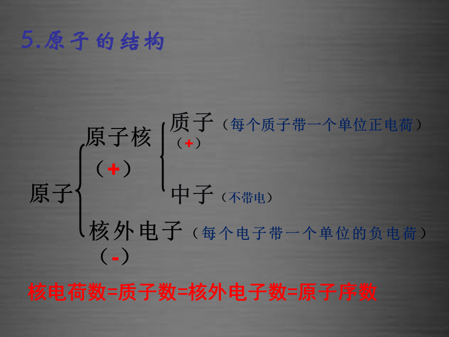 粤教初中化学九上《2.4 辨别物质的元素组成》PPT课件 (13).ppt_第3页