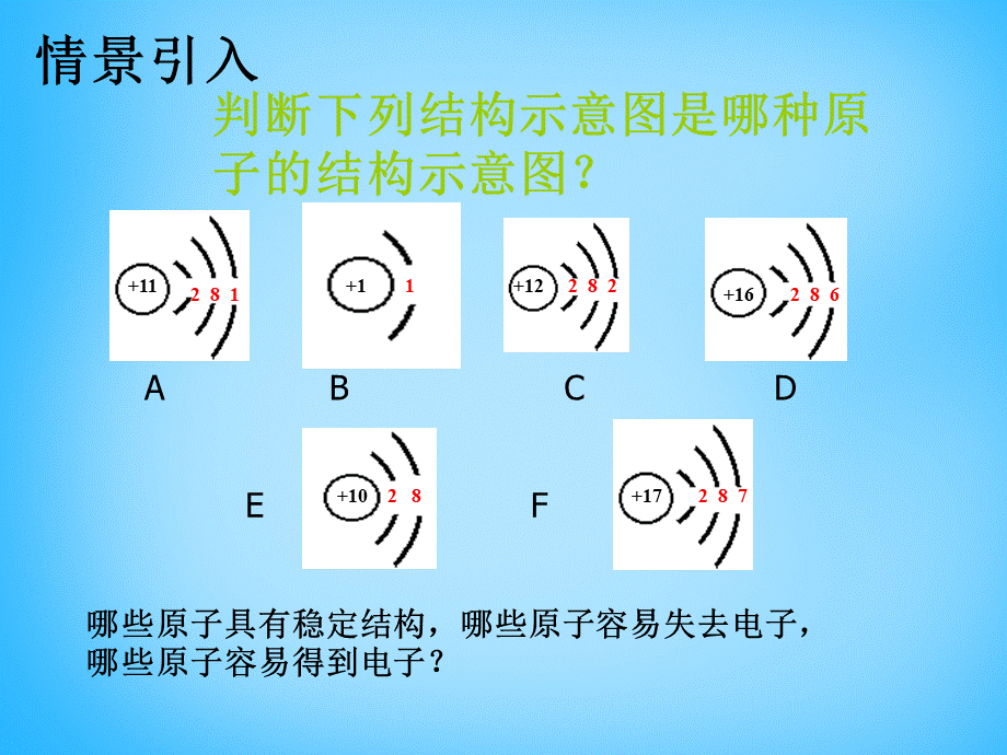 人教初中化学九上《4课题4化学式与化合价》PPT课件 (16).ppt_第2页