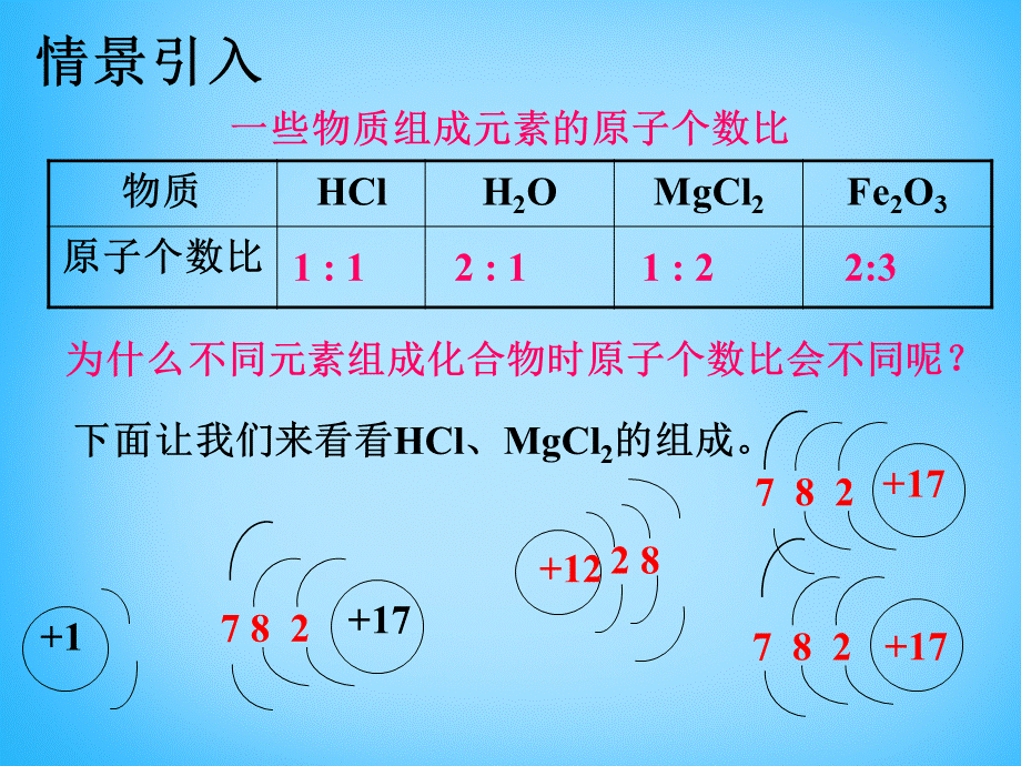 人教初中化学九上《4课题4化学式与化合价》PPT课件 (16).ppt_第3页