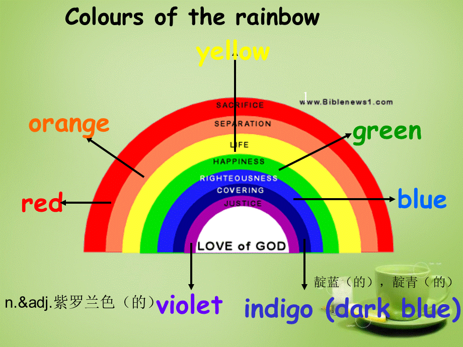 江苏省苏州市高新区第三中学校九年级英语上册《Unit 2 Colour Welcome to the Unit》课件 .ppt_第3页