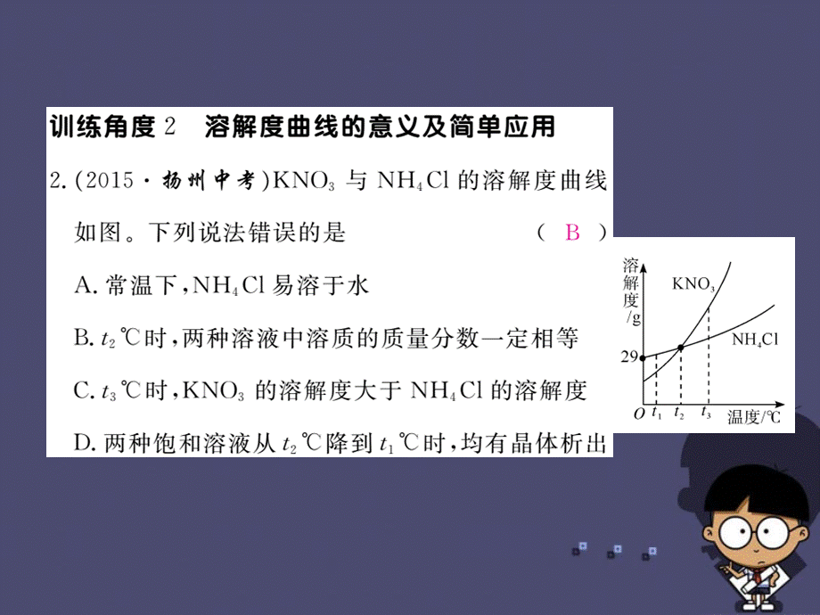 人教初中化学九下《9课题2溶解度》PPT课件 (4).ppt_第3页