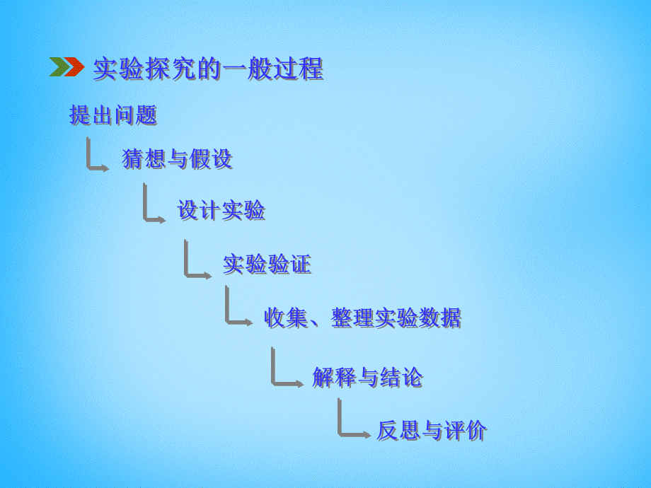 人教初中化学九上《1课题2化学是一门以实验为基础的科学》PPT课件 (9).ppt_第3页