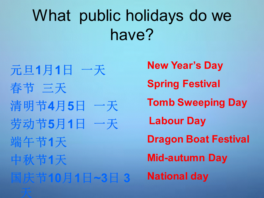 浙江省温州市泰顺县新浦中学九年级英语上册 Module 2 Unit 2 We have celebrated the festival since the first pioneers arrived in America课件.ppt_第2页