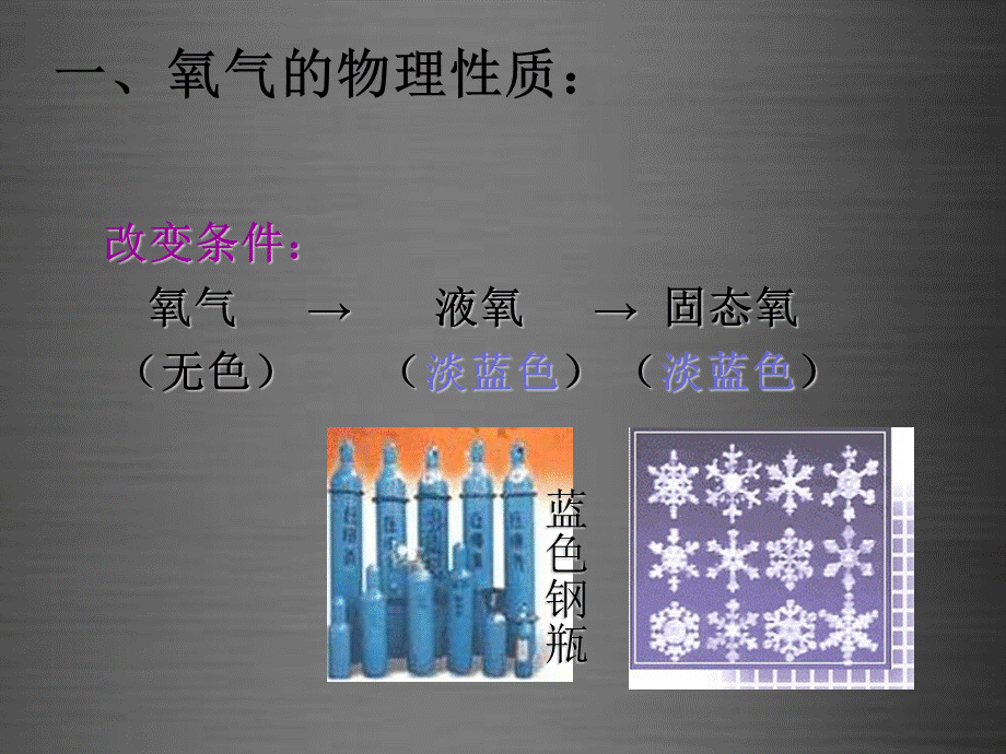 粤教初中化学九上《3.1 氧气的性质和用途》PPT课件 (4).ppt_第3页