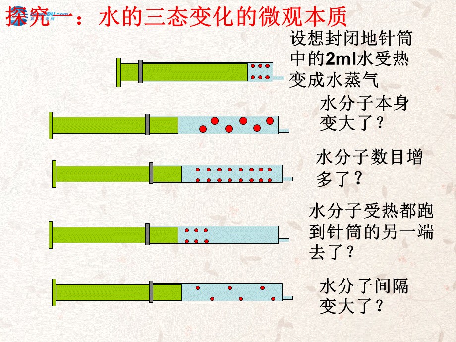 鲁教初中化学九上《2第1节 运动的水分子》PPT课件 (4).ppt_第2页