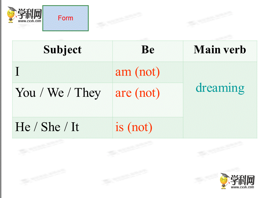 牛津深圳初中英语七下《Module2 Unit 4 Save the trees.》PPT课件period 3 Grammar.ppt_第3页