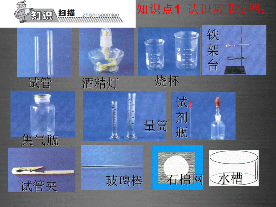 人教初中化学九上《1课题3走进化学实验室》PPT课件 (1).ppt_第3页