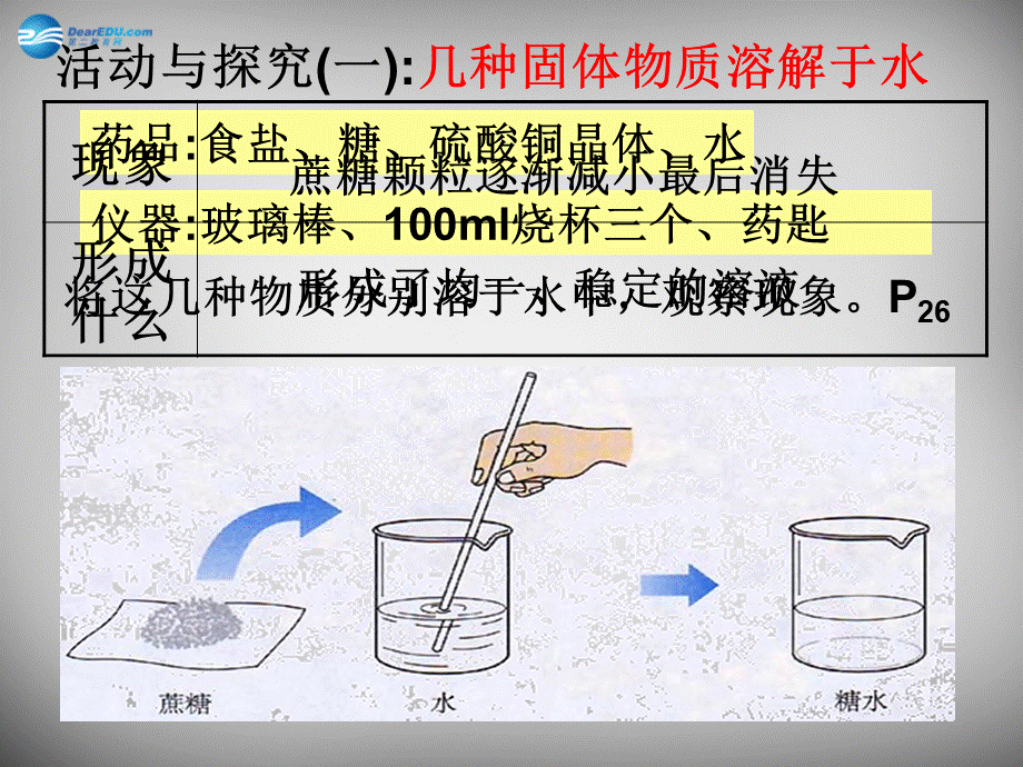 人教初中化学九下《9课题1溶液的形成》PPT课件 (27).ppt_第3页